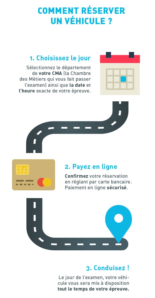 Reserver un véhicule double-commande VTC