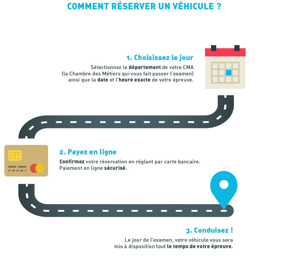 Reserver un véhicule double-commande VTC